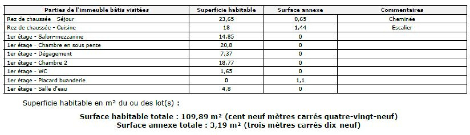 Image_, Maison, Saint-Bauzille-de-Putois, ref :4570